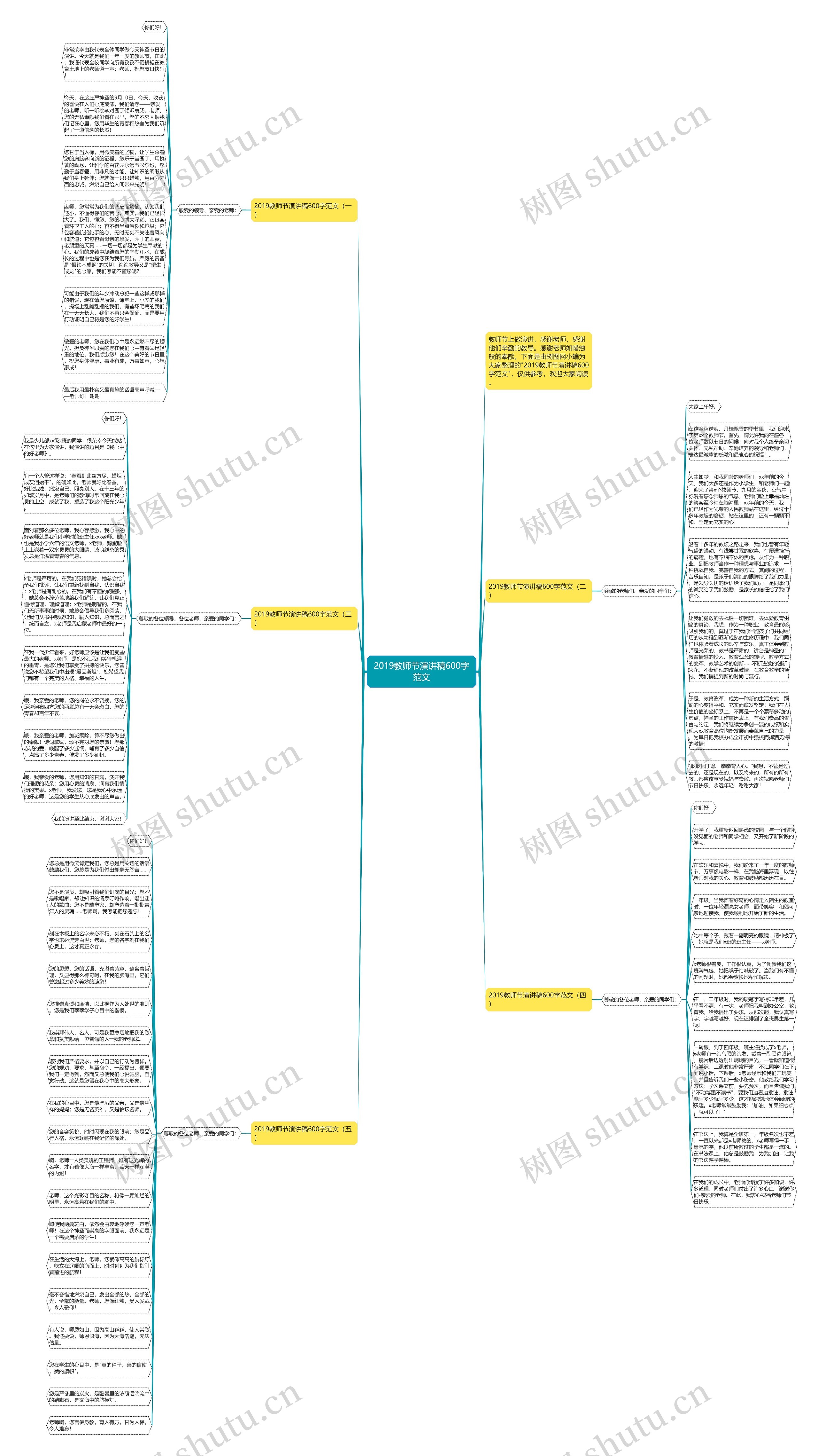 2019教师节演讲稿600字范文思维导图