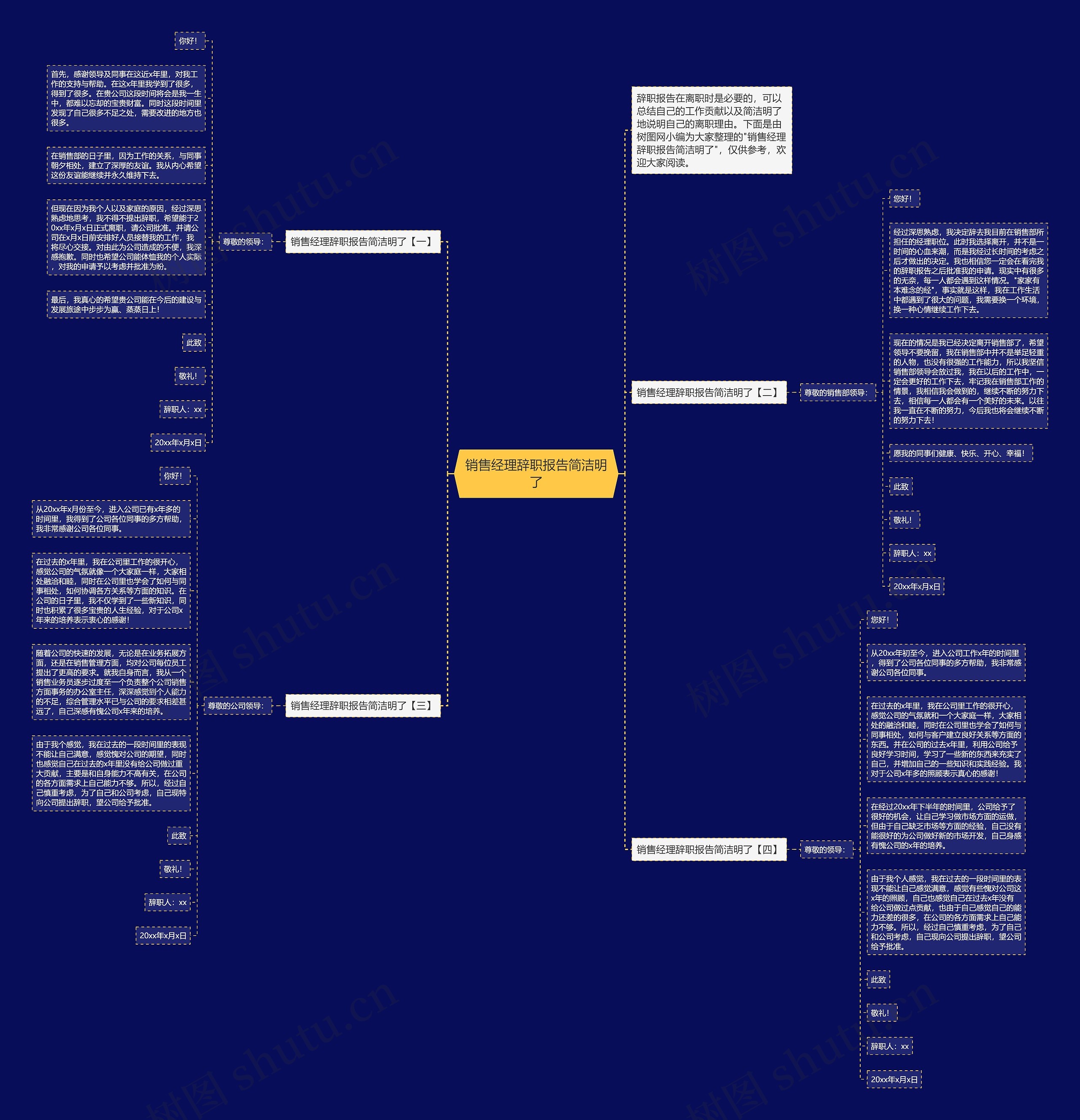 销售经理辞职报告简洁明了思维导图