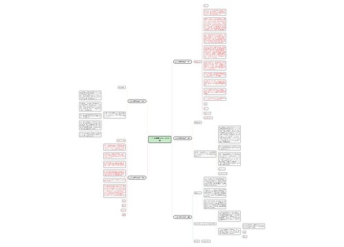 工作犯错自我检讨书800字