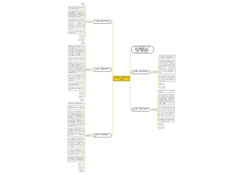 2022最新个人原因教师辞职报告