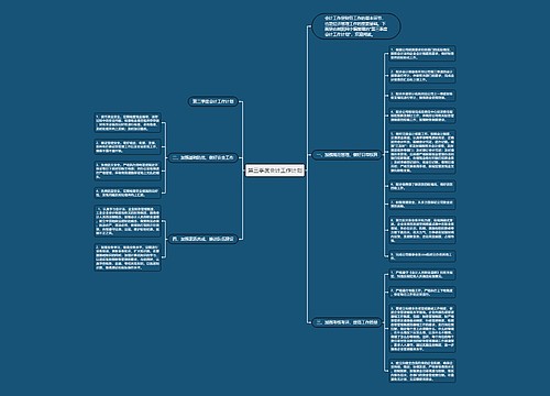 第三季度会计工作计划