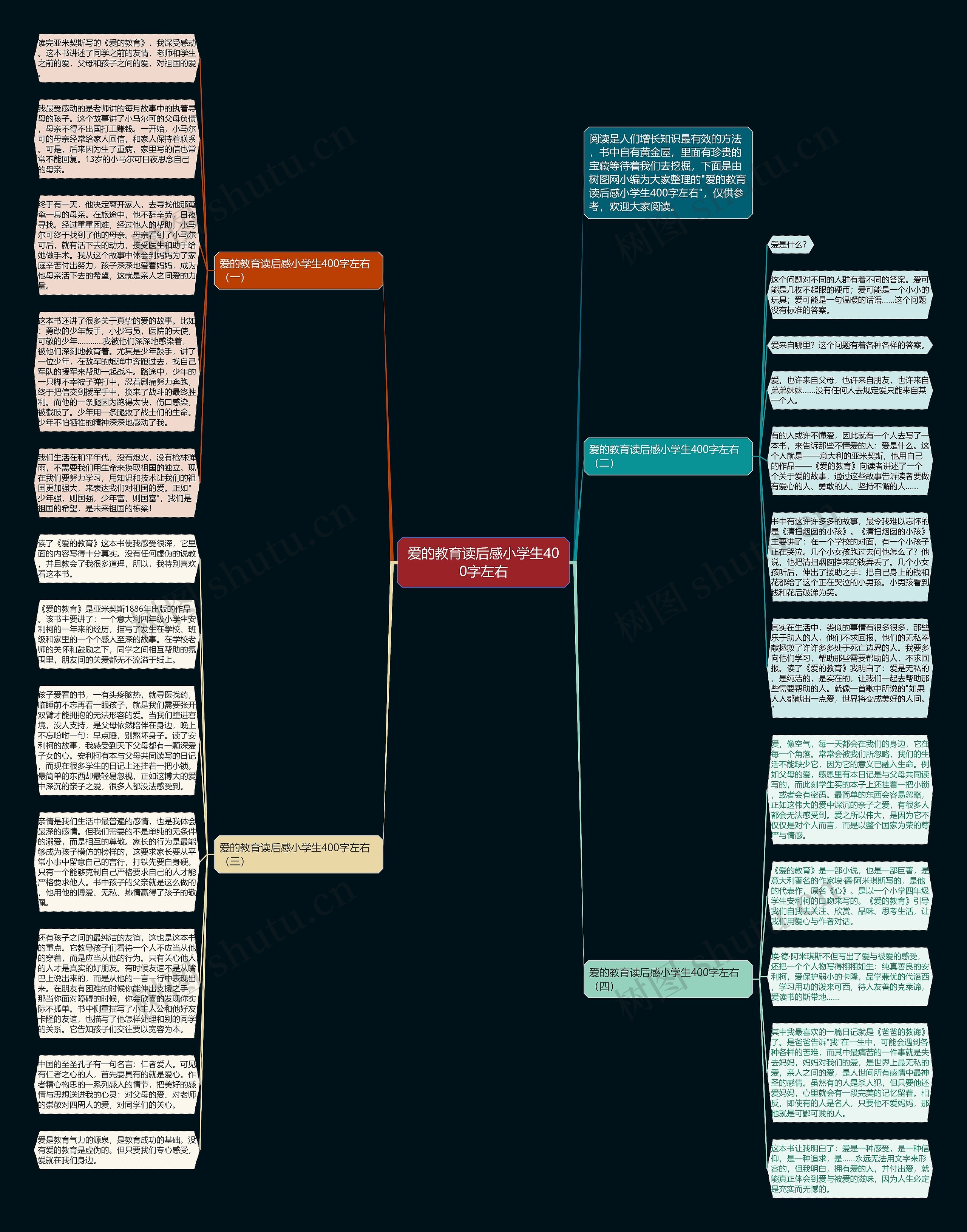 爱的教育读后感小学生400字左右思维导图
