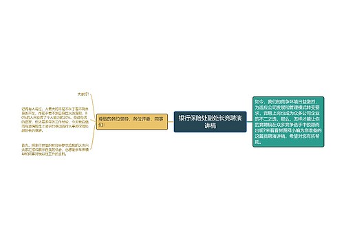 银行保险处副处长竞聘演讲稿