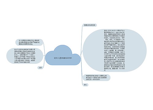 初中入团申请书600字