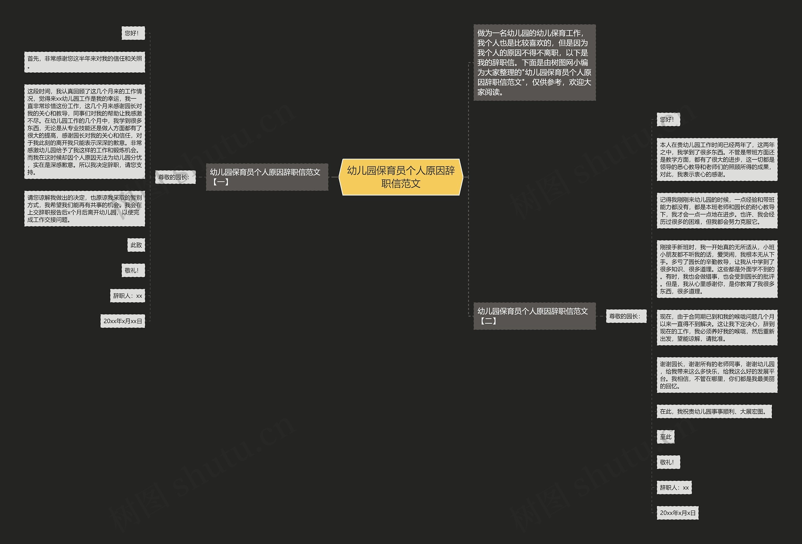 幼儿园保育员个人原因辞职信范文思维导图