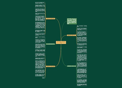 《楼兰的忧郁》读后感300字