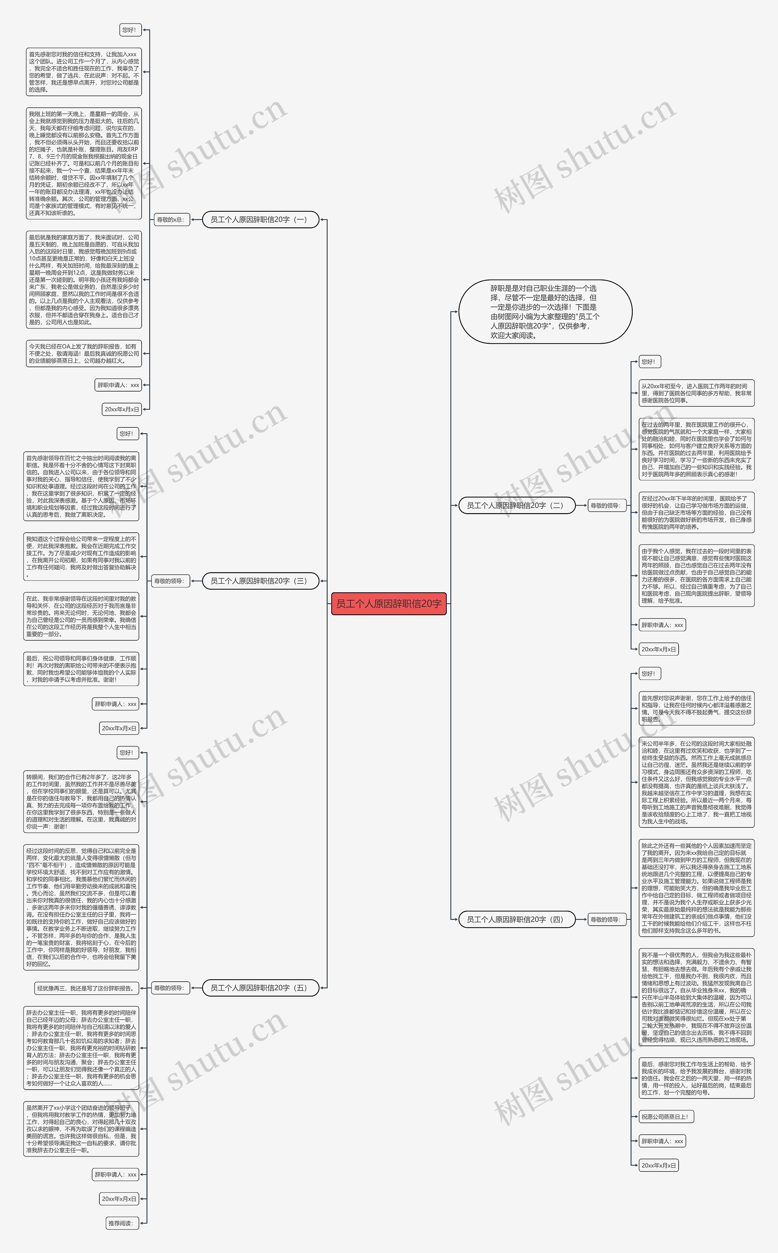 员工个人原因辞职信20字思维导图