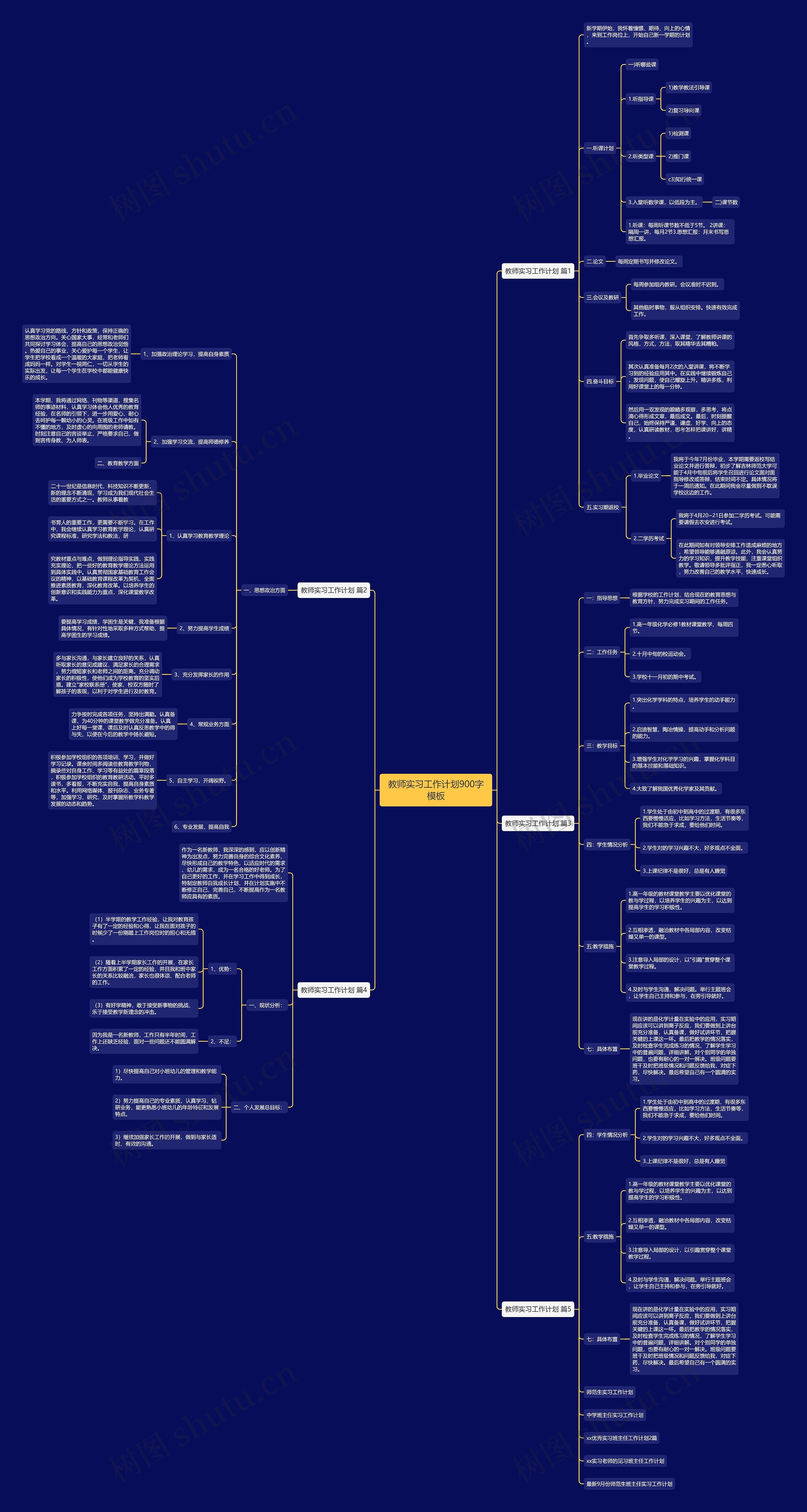 教师实习工作计划900字思维导图