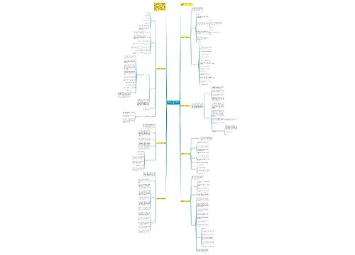 精选社团工作个人年度计划1000字