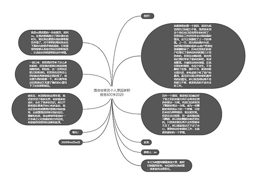 酒店收银员个人原因辞职报告800字2020