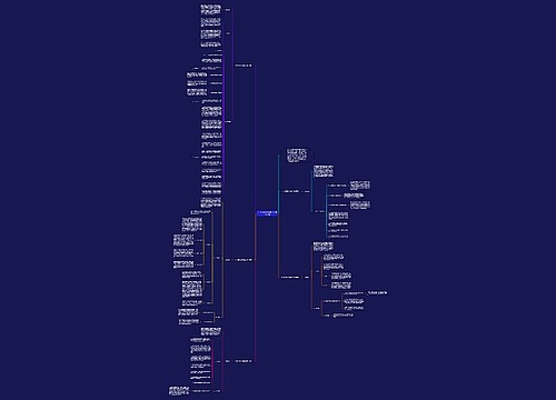 2023艺体工作年度计划1000字5篇