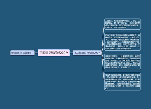 三国演义读后感200字