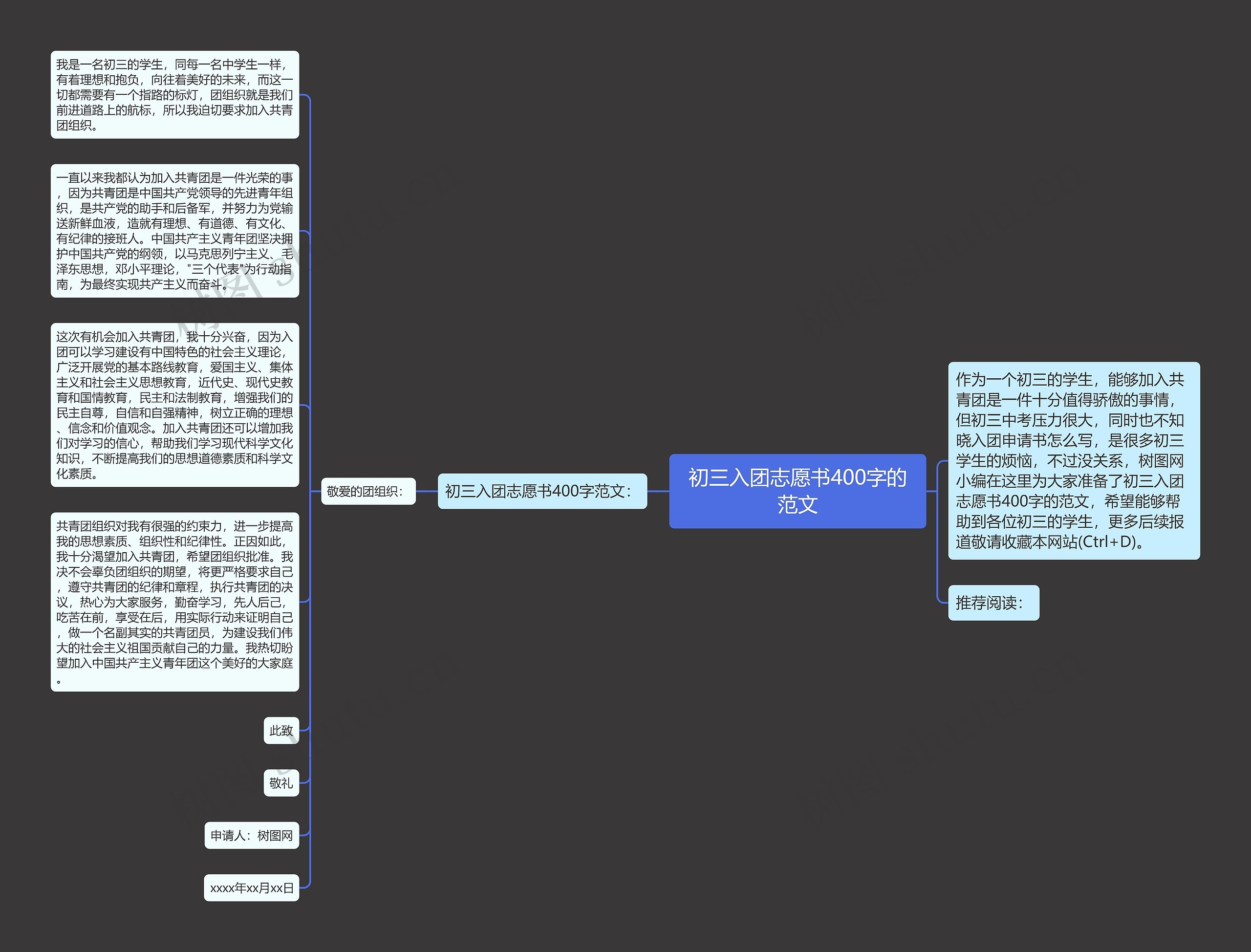初三入团志愿书400字的范文