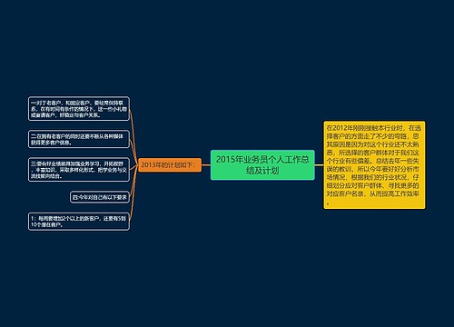 2015年业务员个人工作总结及计划