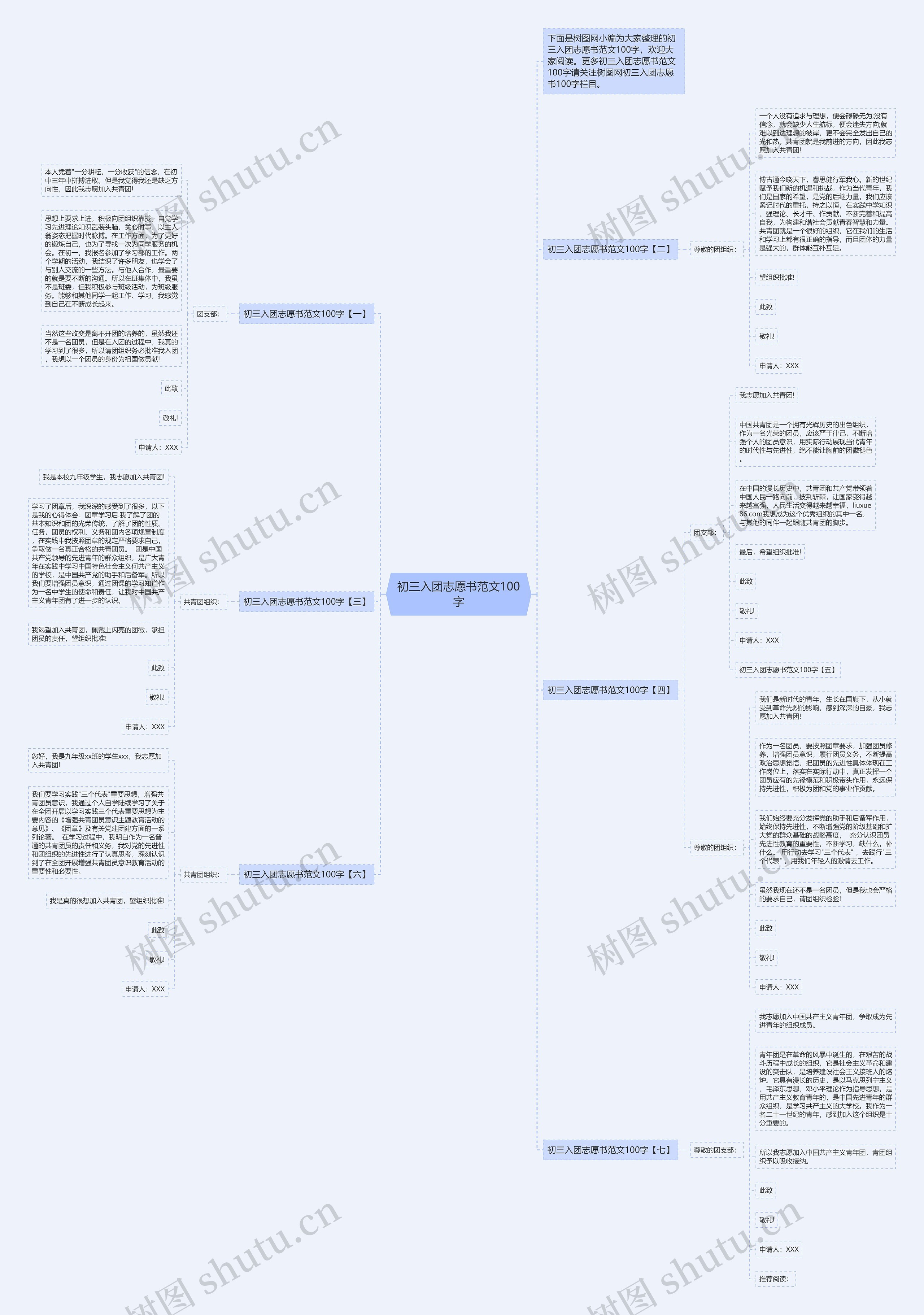 初三入团志愿书范文100字思维导图