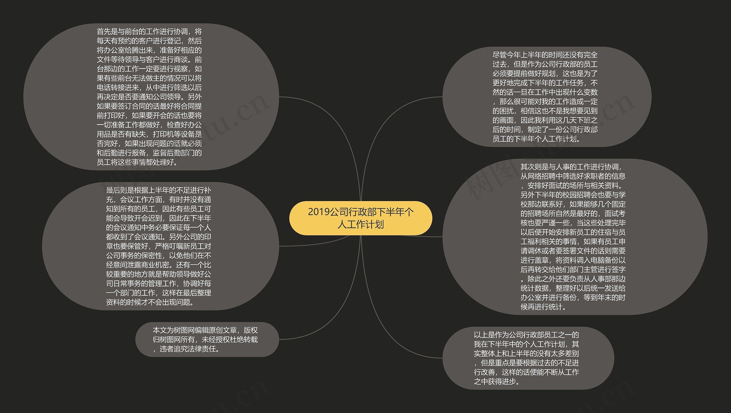 2019公司行政部下半年个人工作计划思维导图