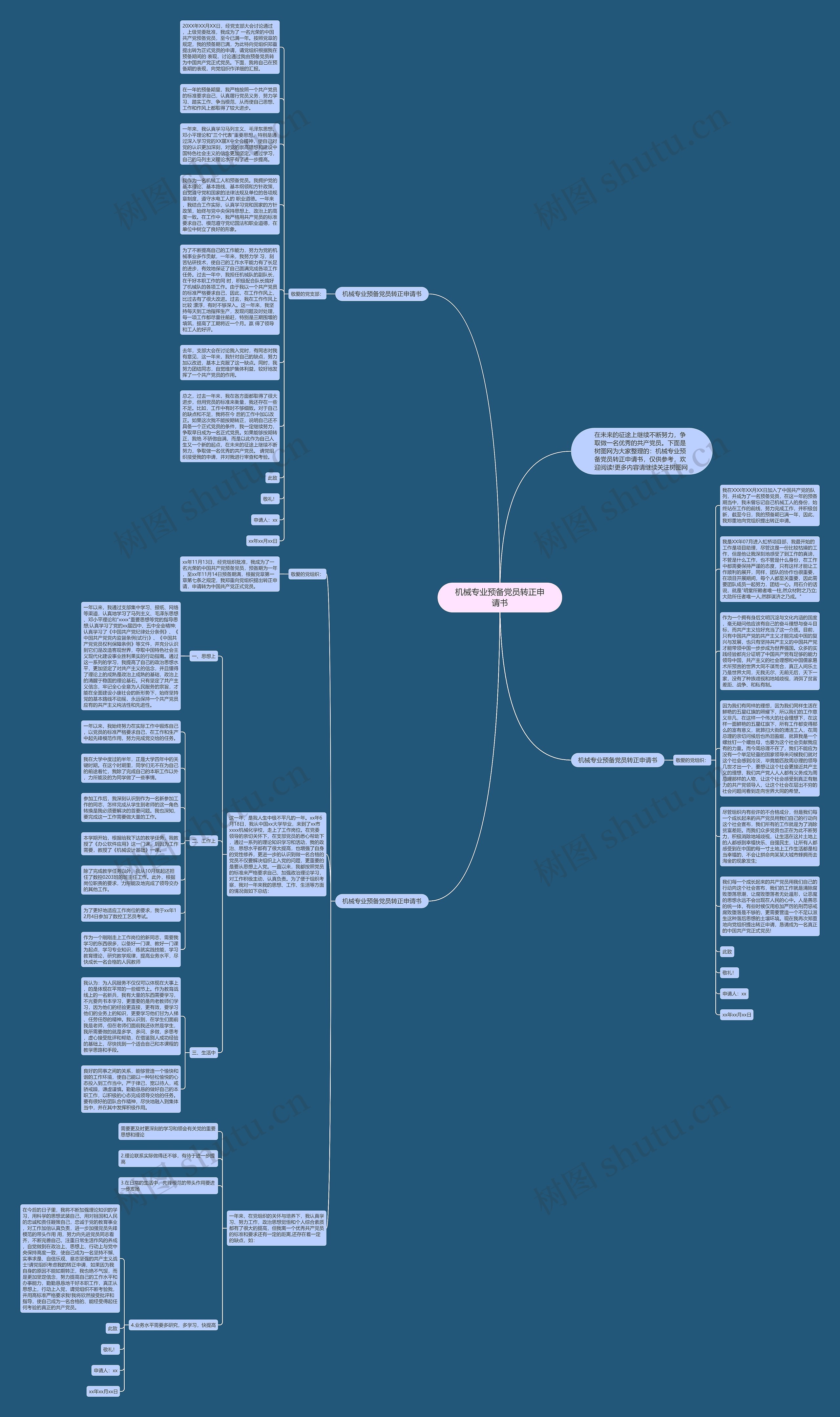 机械专业预备党员转正申请书思维导图