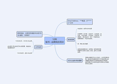 12年
秘书--应聘简历范文