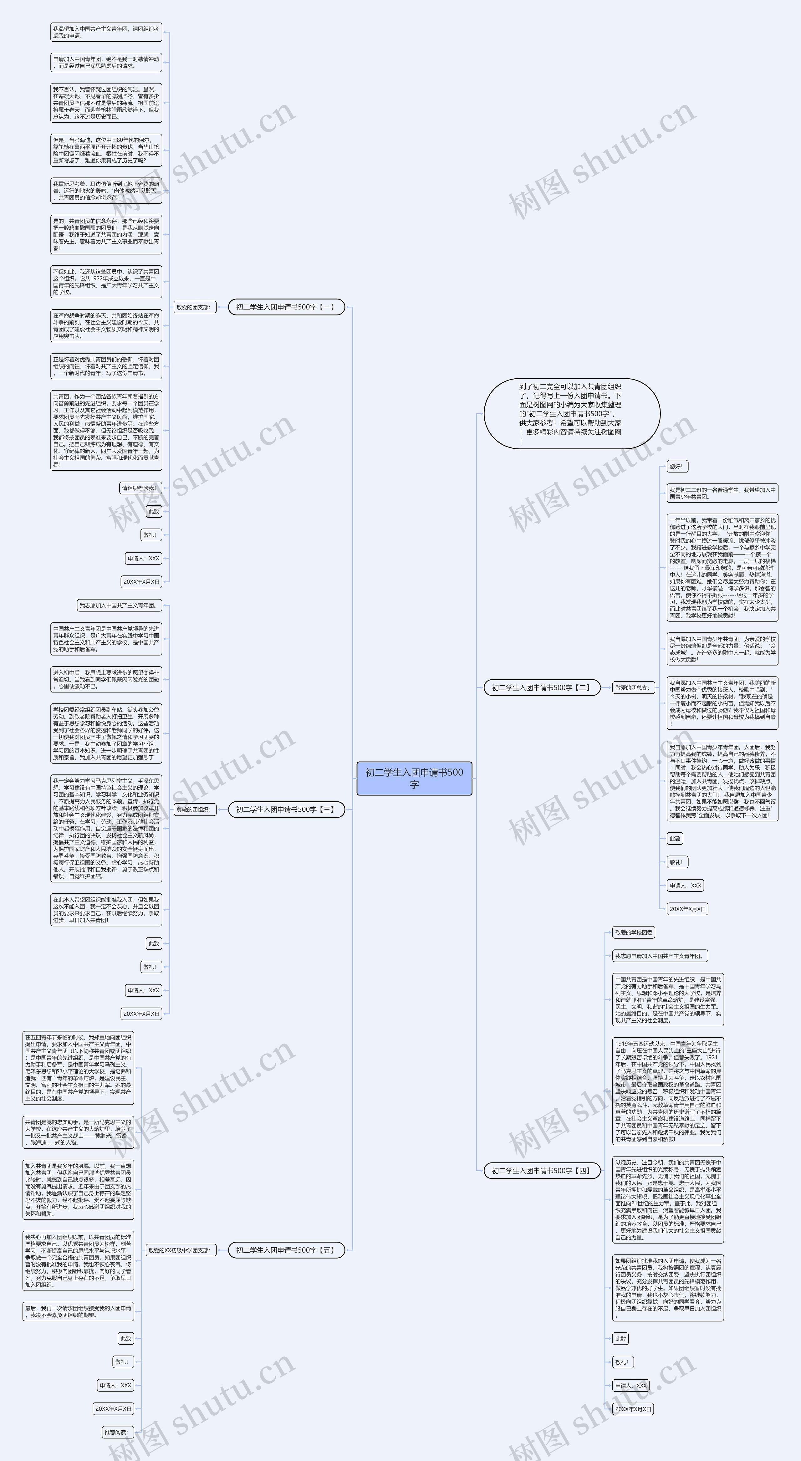 初二学生入团申请书500字思维导图