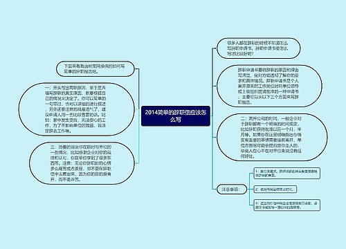 2014简单的辞职信应该怎么写