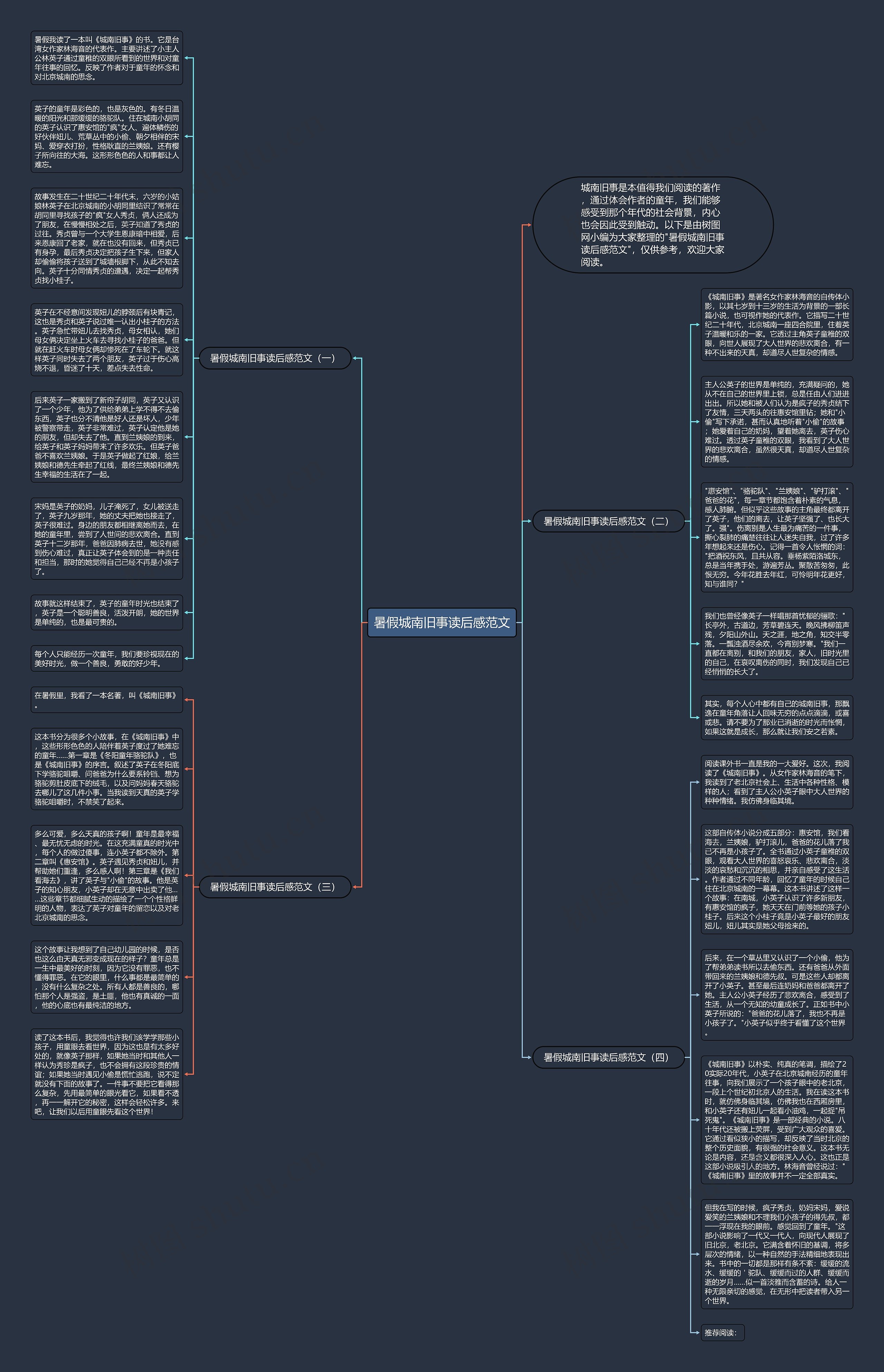 暑假城南旧事读后感范文思维导图