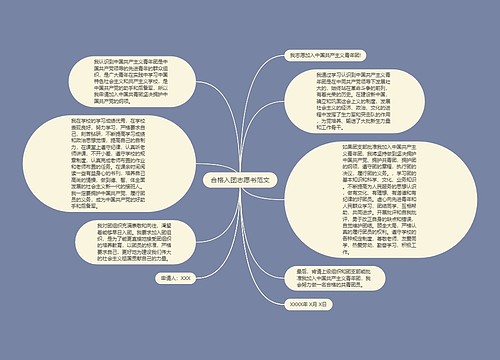 合格入团志愿书范文