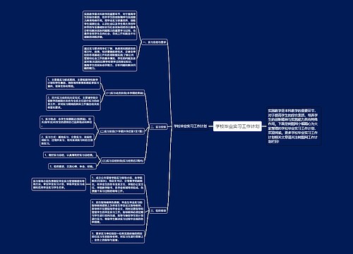 学校毕业实习工作计划