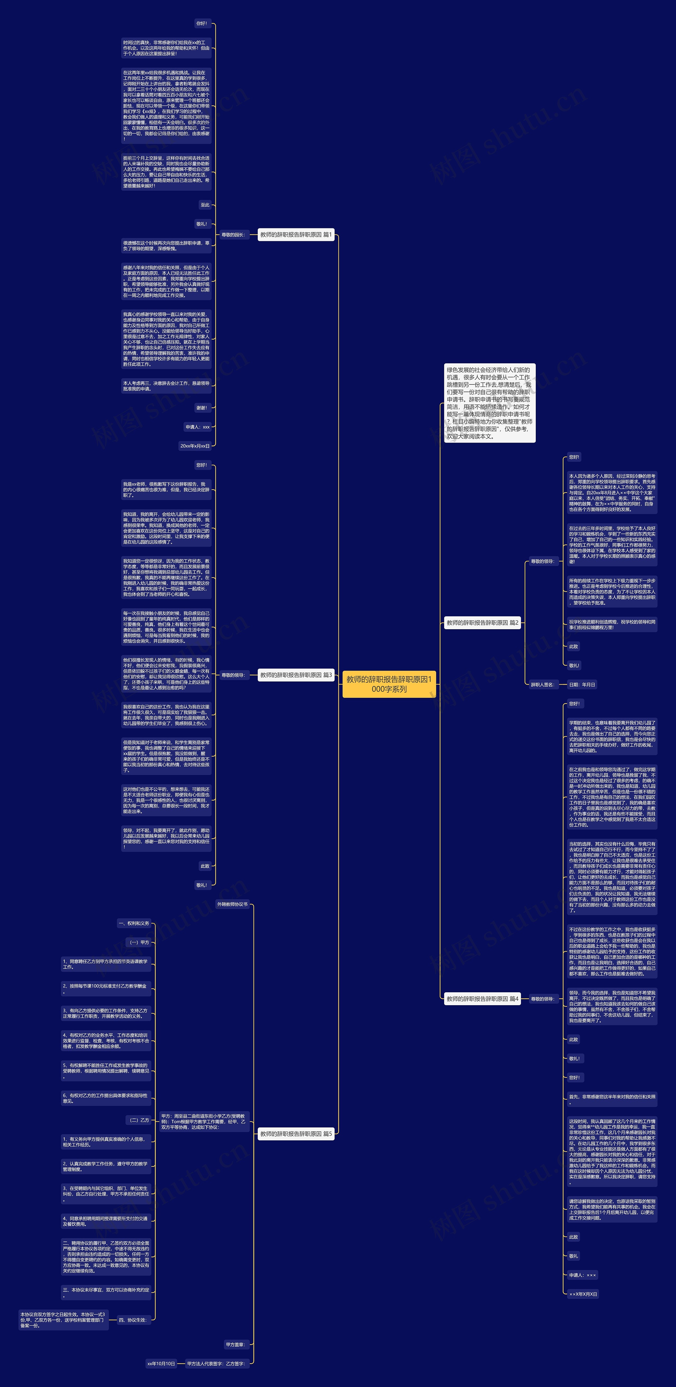 教师的辞职报告辞职原因1000字系列思维导图