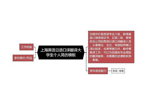 上海英语日语口译翻译大学生个人简历模板