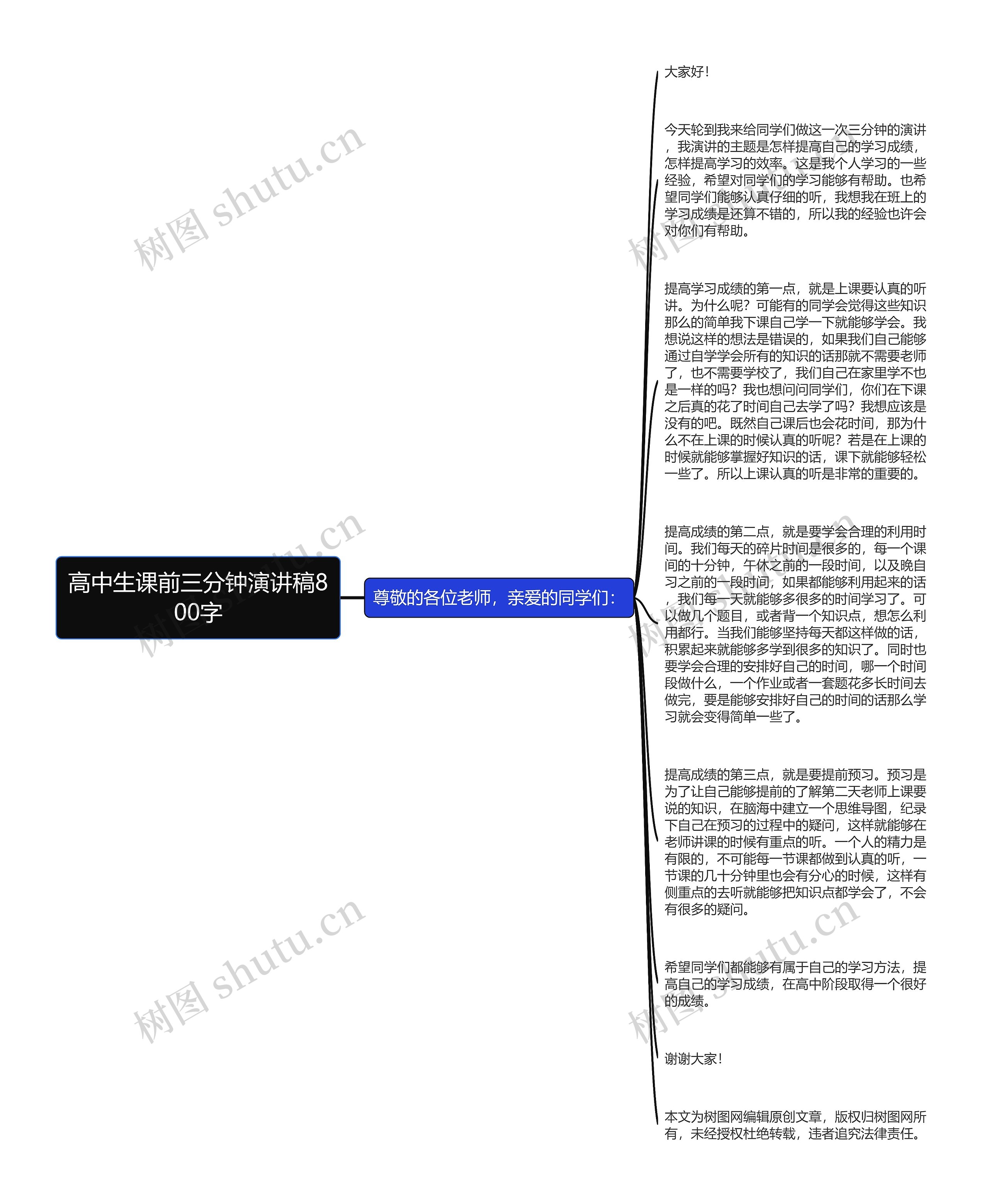 高中生课前三分钟演讲稿800字