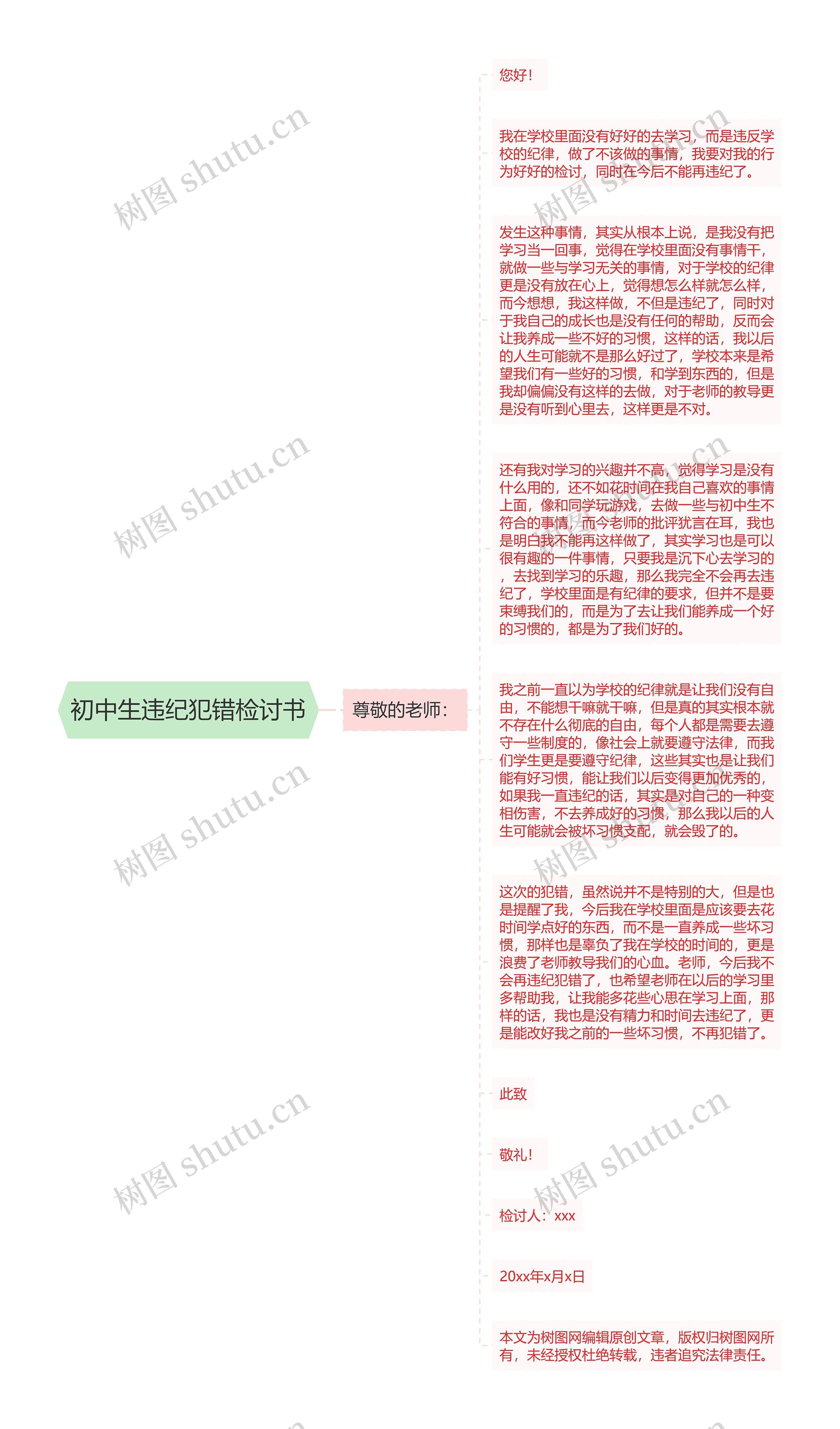 初中生违纪犯错检讨书