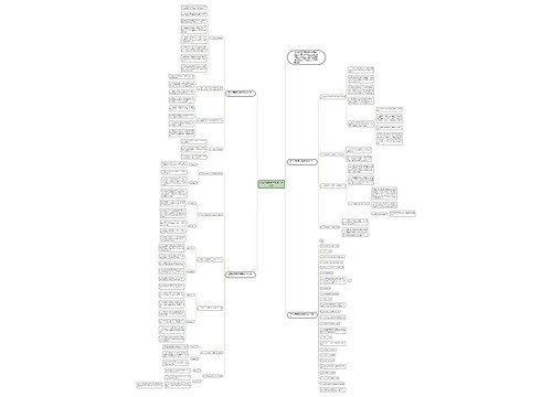 医院护理部第二季度工作计划