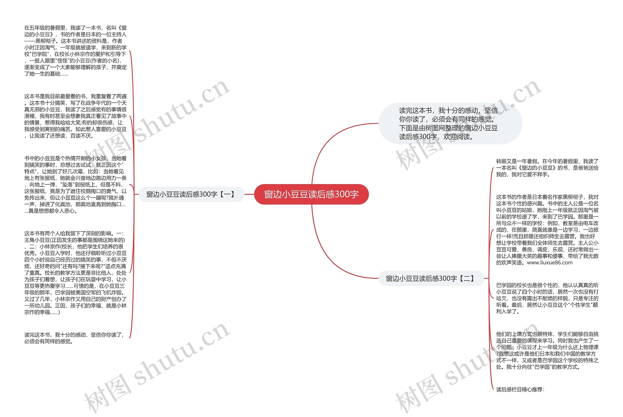 窗边小豆豆读后感300字思维导图