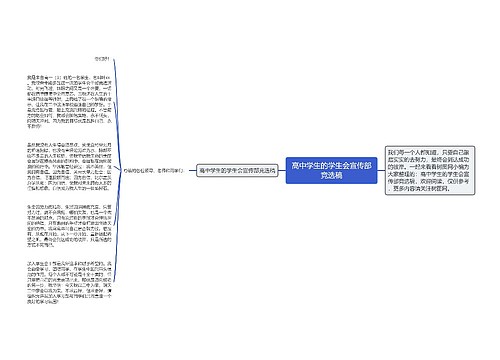 高中学生的学生会宣传部竞选稿