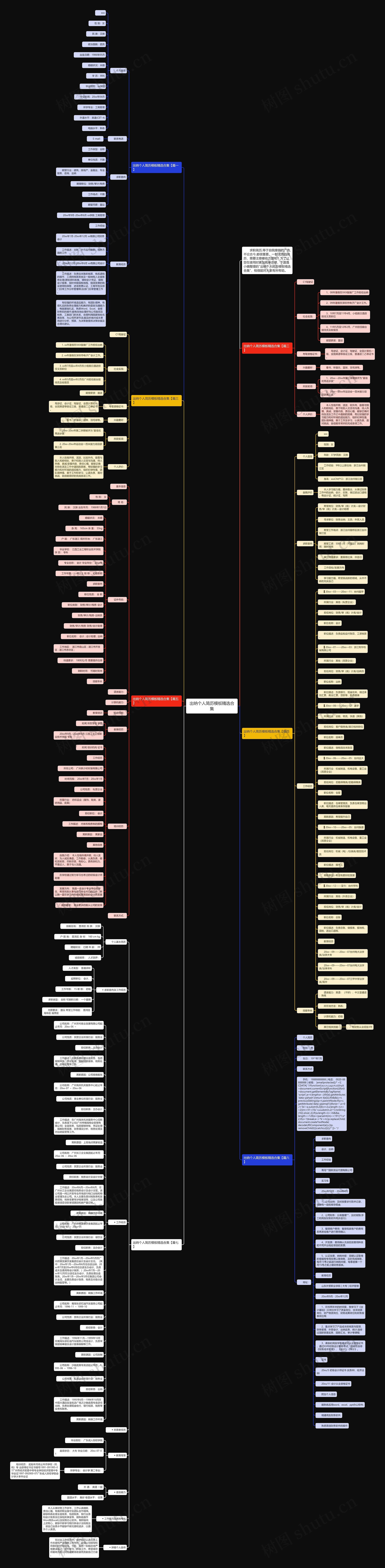 出纳个人简历精选合集思维导图