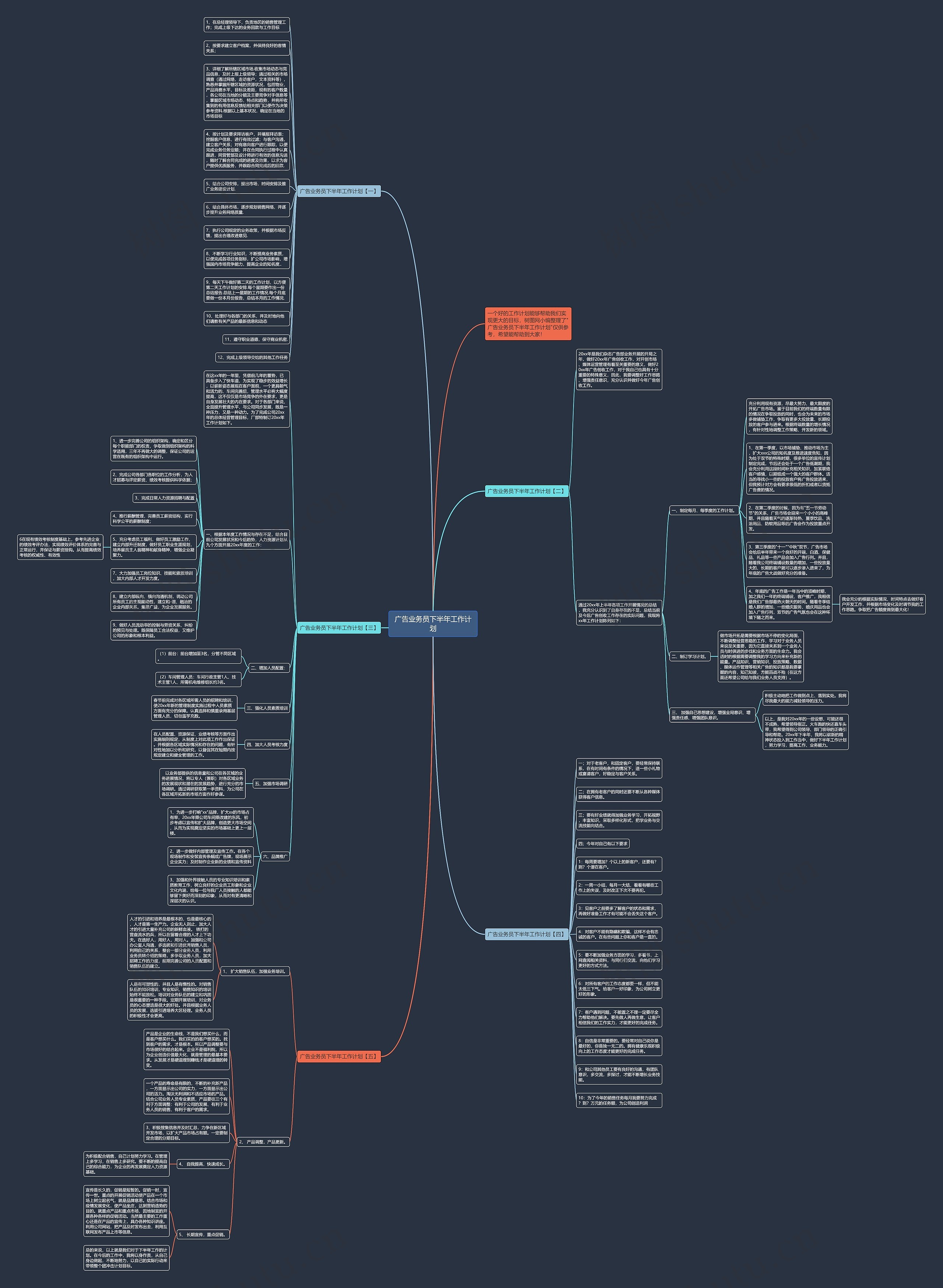 广告业务员下半年工作计划思维导图