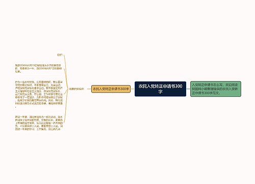 农民入党转正申请书300字