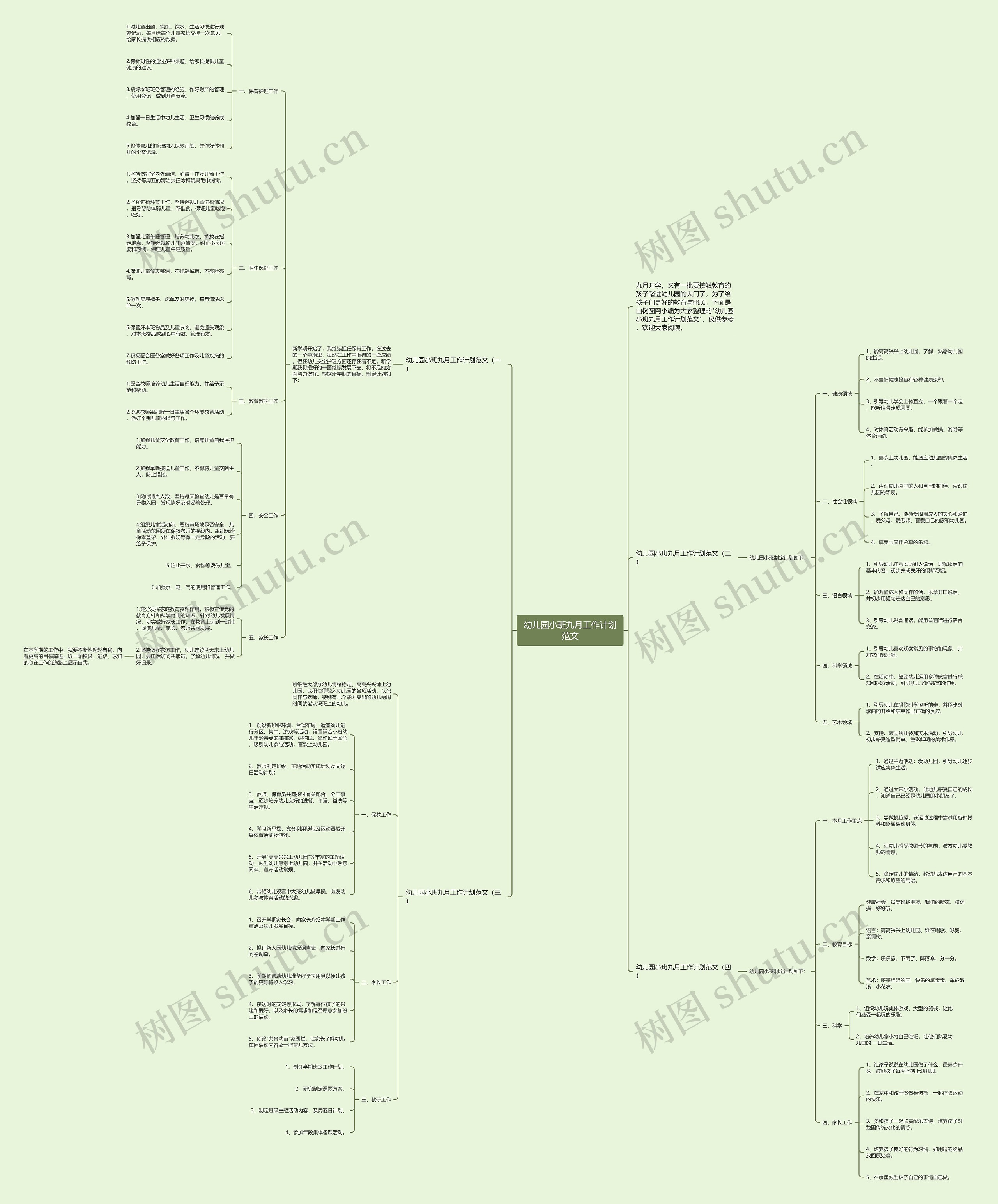 幼儿园小班九月工作计划范文思维导图