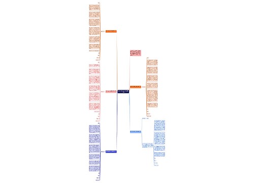 检讨书1000字关于犯错玩手机