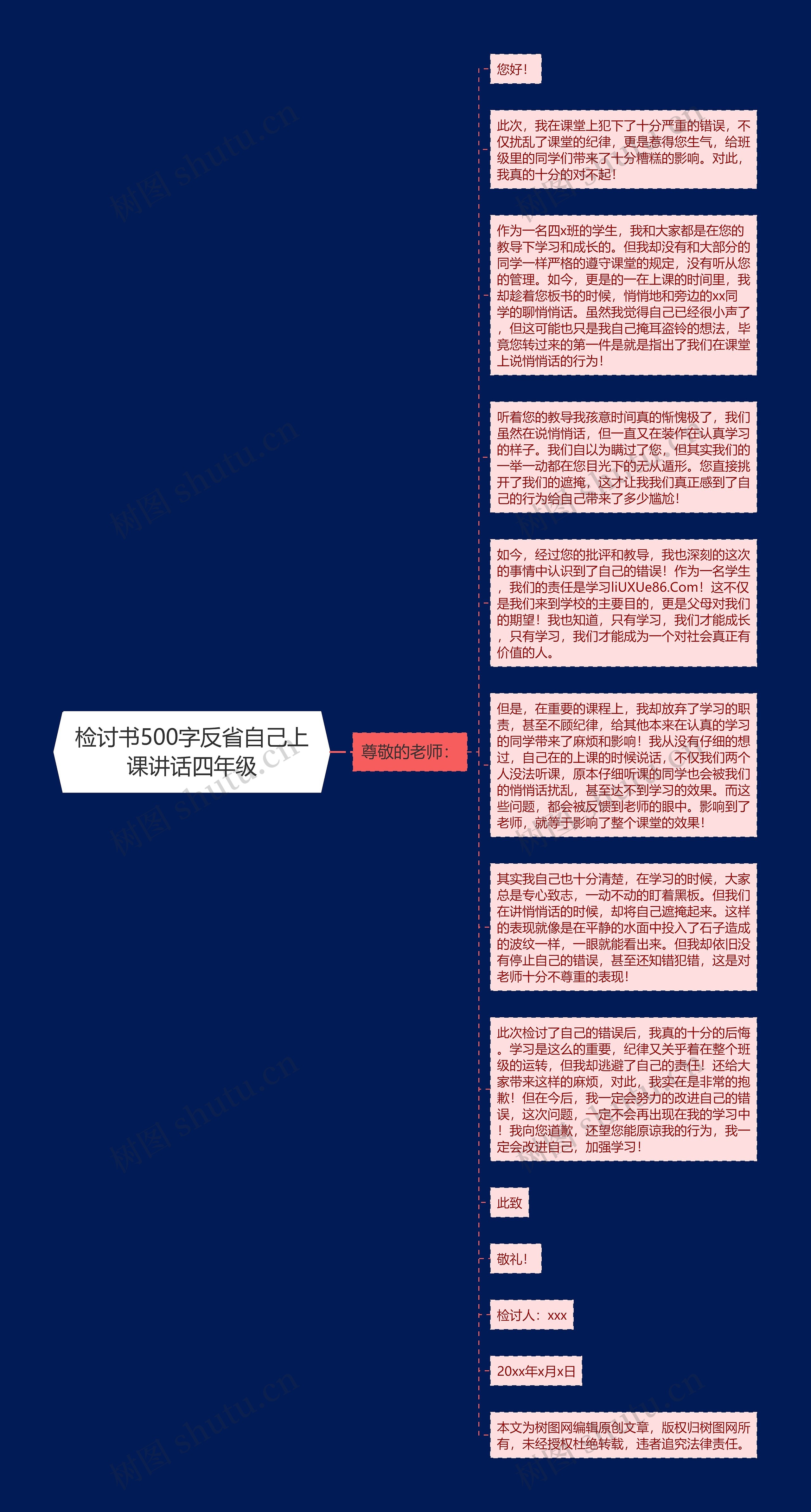 检讨书500字反省自己上课讲话四年级