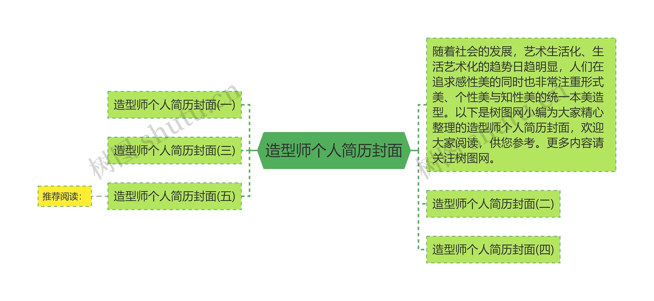 造型师个人简历封面