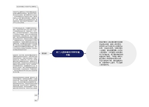 初二入团申请书1000字基本版