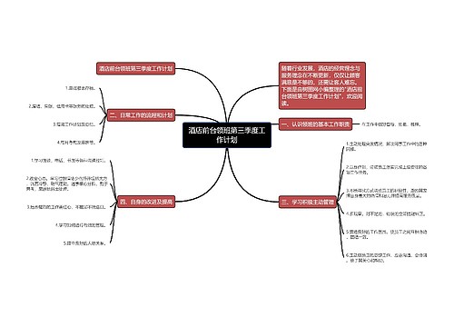 酒店前台领班第三季度工作计划