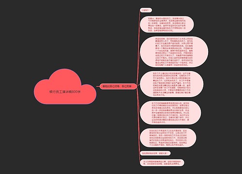 银行员工演讲稿800字