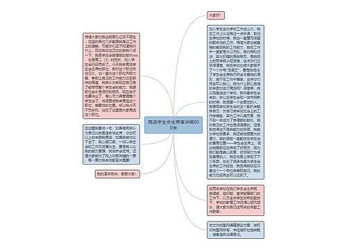 竞选学生会主席演讲稿800字