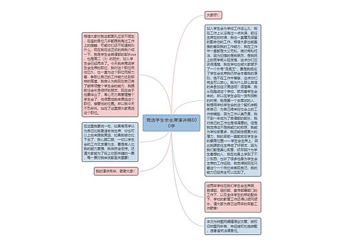 竞选学生会主席演讲稿800字