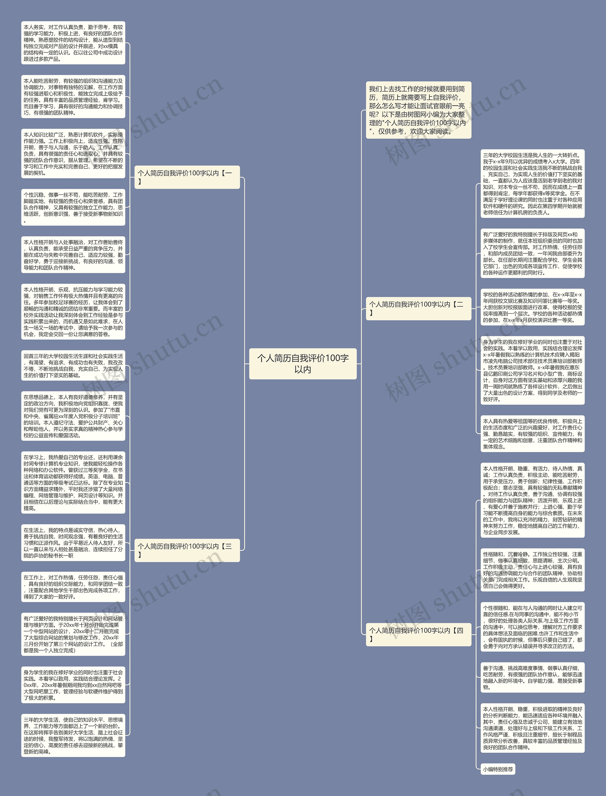 个人简历自我评价100字以内思维导图