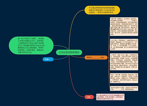 公司业务员辞职报告