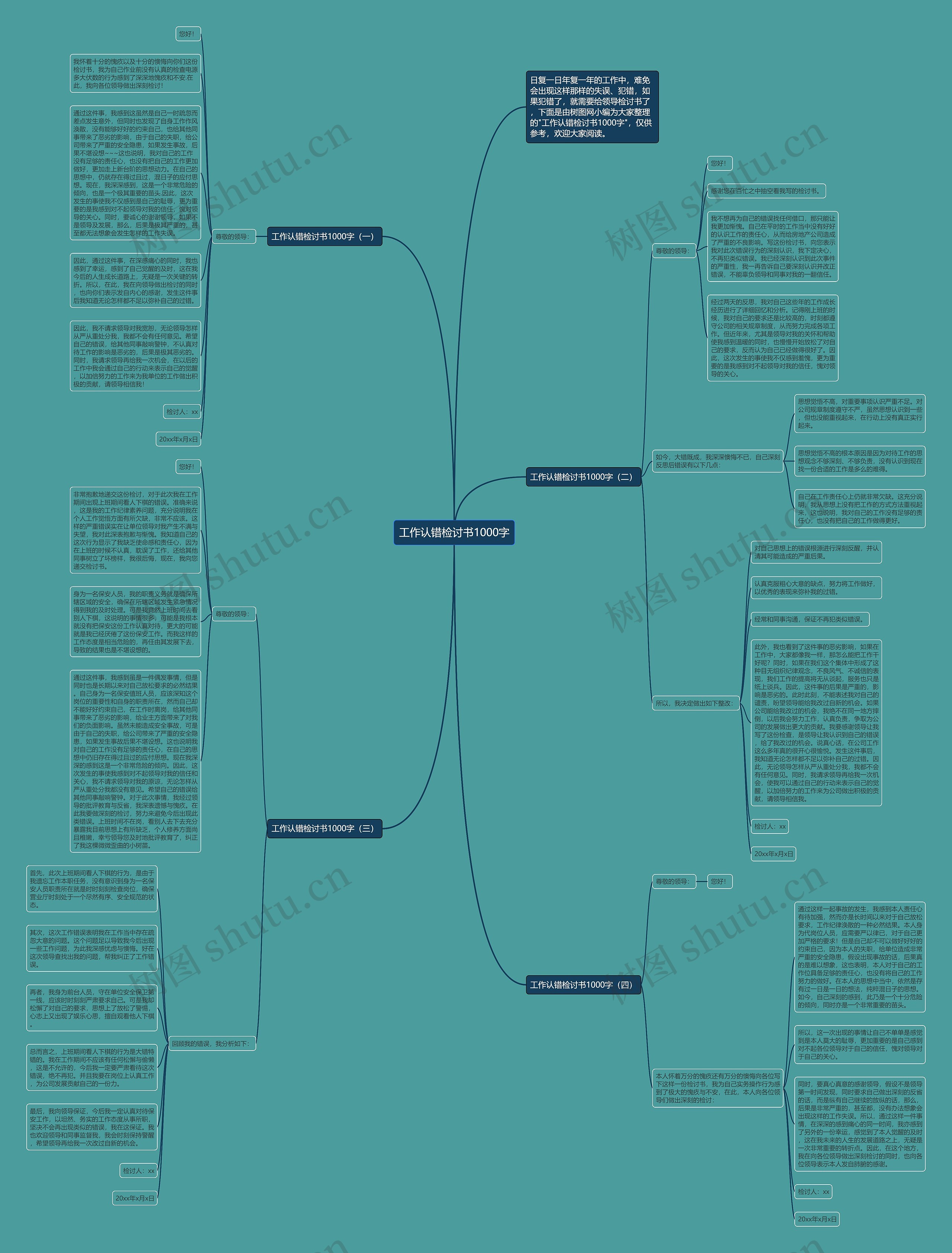 工作认错检讨书1000字思维导图