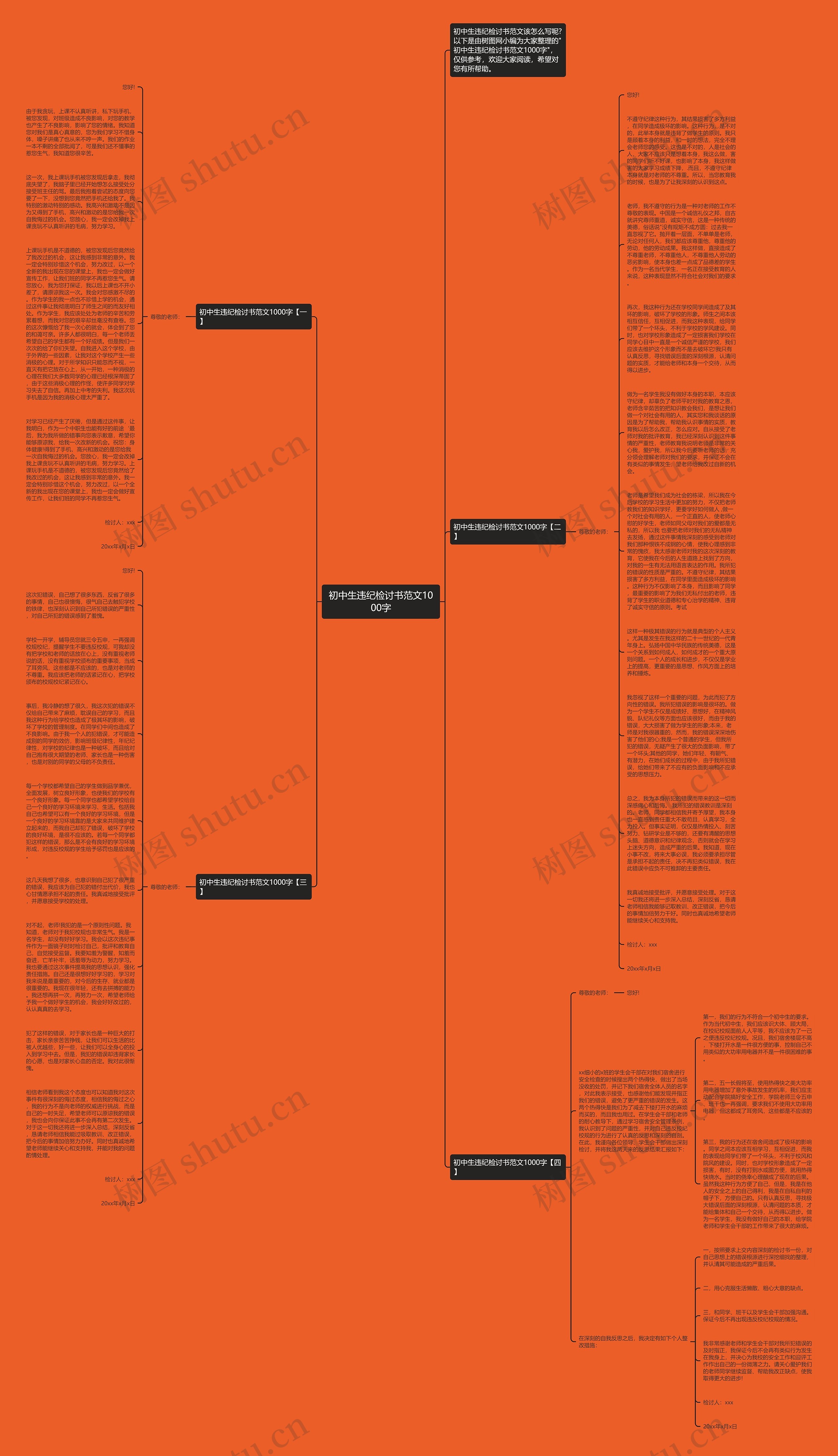 初中生违纪检讨书范文1000字思维导图